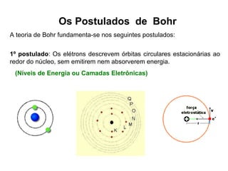    Os Postulados  de  Bohr A teoria de Bohr fundamenta-se nos seguintes postulados: 1º postulado : Os elétrons descrevem órbitas circulares estacionárias ao redor do núcleo, sem emitirem nem absorverem energia.  (Níveis de Energia ou Camadas Eletrônicas) 