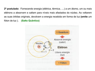 2º postulado:  Fornecendo energia (elétrica, térmica, ....) a um átomo, um ou mais elétrons a absorvem e saltam para níveis mais afastados do núcleo. Ao voltarem as suas órbitas originais, devolvem a energia recebida em forma de luz  (emite  um fóton de luz ).  (Salto Quântico)  