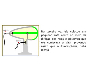 Na terceira vez ele colocou um pequeno cata vento no meio da direção dos raios e observou que ele começava a girar provando assim que a fluorescência tinha massa  