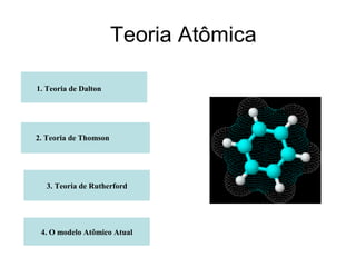 Teoria Atômica
1. Teoria de Dalton
2. Teoria de Thomson
3. Teoria de Rutherford
4. O modelo Atômico Atual
 