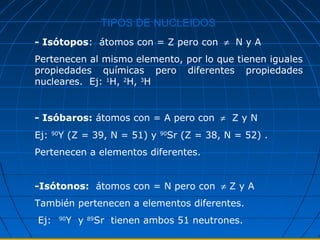 - Isótopos: átomos con = Z pero con ≠ N y A
Pertenecen al mismo elemento, por lo que tienen iguales
propiedades químicas pero diferentes propiedades
nucleares. Ej: 1
H, 2
H, 3
H
- Isóbaros: átomos con = A pero con ≠ Z y N
Ej: 90
Y (Z = 39, N = 51) y 90
Sr (Z = 38, N = 52) .
Pertenecen a elementos diferentes.
-Isótonos: átomos con = N pero con ≠ Z y A
También pertenecen a elementos diferentes.
Ej: 90
Y y 89
Sr tienen ambos 51 neutrones.
TIPOS DE NUCLEIDOS
 