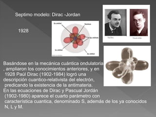 Septimo modelo: Dirac -Jordan
Basándose en la mecánica cuántica ondulatoria
, ampliaron los conocimientos anteriores, y en
1928 Paúl Dirac (1902-1984) logró una
descripción cuantico-relativista del electrón,
predicando la existencia de la antimateria.
En las ecuaciones de Dirac y Pascual Jordán
(1902-1980) aparece el cuarto parámetro con
característica cuantica, denominado S, además de los ya conocidos
N, L y M.
1928
 
