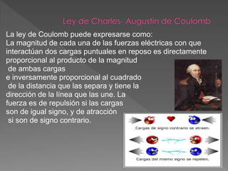 La ley de Coulomb puede expresarse como:
La magnitud de cada una de las fuerzas eléctricas con que
interactúan dos cargas puntuales en reposo es directamente
proporcional al producto de la magnitud
de ambas cargas
e inversamente proporcional al cuadrado
de la distancia que las separa y tiene la
dirección de la línea que las une. La
fuerza es de repulsión si las cargas
son de igual signo, y de atracción
si son de signo contrario.
 