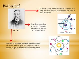 Rutherford
La suma de las cargas eléctricas negativas de los
electrones debe ser igual a la carga positiva del
núcleo, ya que el átomo es eléctricamente neutro.
El átomo posee un núcleo central pequeño, con
carga eléctrica positiva, que contiene casi toda la
masa del átomo.
Los electrones giran
a grandes distancias
alrededor del núcleo
en órbitas circulares.En 1911
 