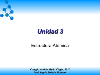 Unidad 3 Estructura Atómica Colegio Andrés Bello Chgte. 2010 Prof. Ingrid Toledo Moreno. 