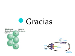Gracias
 
