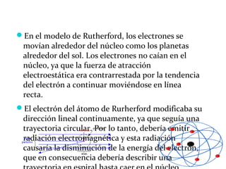 En el modelo de Rutherford, los electrones se
movían alrededor del núcleo como los planetas
alrededor del sol. Los electr...