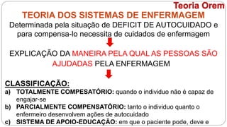TEORIA DOS SISTEMAS DE ENFERMAGEM
Determinada pela situação de DEFICIT DE AUTOCUIDADO e
para compensa-lo necessita de cuidados de enfermagem
EXPLICAÇÃO DA MANEIRA PELA QUAL AS PESSOAS SÃO
AJUDADAS PELA ENFERMAGEM
CLASSIFICAÇÃO:
a) TOTALMENTE COMPESATÓRIO: quando o individuo não é capaz de
engajar-se
b) PARCIALMENTE COMPENSATÓRIO: tanto o individuo quanto o
enfermeiro desenvolvem ações de autocuidado
c) SISTEMA DE APOIO-EDUCAÇÃO: em que o paciente pode, deve e
Teoria Orem
 