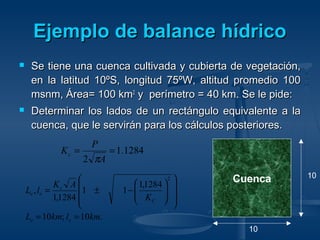 EEjjeemmpplloo ddee bbaallaannccee hhííddrriiccoo 
 SSee ttiieennee uunnaa ccuueennccaa ccuullttiivvaaddaa yy ccuubbiieerrttaa ddee vveeggeettaacciióónn,, 
eenn llaa llaattiittuudd 1100ºSS,, lloonnggiittuudd 7755ºWW,, aallttiittuudd pprroommeeddiioo 110000 
mmssnnmm,, ÁÁrreeaa== 110000 kkmm22 yy ppeerríímmeettrroo == 4400 kkmm.. SSee llee ppiiddee:: 
 DDeetteerrmmiinnaarr llooss llaaddooss ddee uunn rreeccttáánngguulloo eeqquuiivvaalleennttee aa llaa 
ccuueennccaa,, qquuee llee sseerrvviirráánn ppaarraa llooss ccáállccuullooss ppoosstteerriioorreess.. 
1.1284 
æ 
K P c p 
= = 
2 
A 
1 1 1,1284 
1,1284 
æ 
10 ; 10 . 
, 
2 
L km l km 
K 
L l K A 
e e 
C 
c 
e e 
= = 
ö 
÷ ÷ ÷ 
ø 
ç ç ç 
è 
ö 
÷ ÷ø 
ç çè 
= ± - 
Cuenca 10 
10 
 