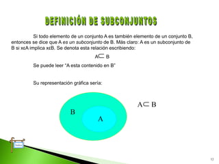 12
Si todo elemento de un conjunto A es también elemento de un conjunto B,
entonces se dice que A es un subconjunto de B. Más claro: A es un subconjunto de
B si xεA implica xεB. Se denota esta relación escribiendo:
A B
Se puede leer “A esta contenido en B”
Su representación gráfica sería:

A
B
A B

Índice
 
