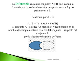 Conjuntos y Subconjuntos 17
La Diferencia entre dos conjuntos A y B es el conjunto
formado por todos los elementos que pertenecen a A y no
pertenecen a B.
Se denota por A – B
A - B = {x : x ∈ A ∧ x ∈/ B}
El conjunto A - B se lee “A menos B” y recibe también el
nombre de complementario relativo del conjunto B respecto del
conjunto A.
por la siguiente diagrama de Venn;
 