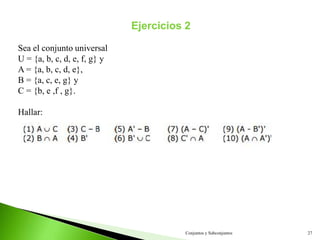 Conjuntos y Subconjuntos 27
Ejercicios 2
Sea el conjunto universal
U = {a, b, c, d, e, f, g} y
A = {a, b, c, d, e},
B = {a, c, e, g} y
C = {b, e ,f , g}.
Hallar:
 