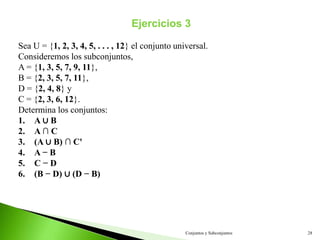 Conjuntos y Subconjuntos 28
Ejercicios 3
Sea U = {1, 2, 3, 4, 5, . . . , 12} el conjunto universal.
Consideremos los subconjuntos,
A = {1, 3, 5, 7, 9, 11},
B = {2, 3, 5, 7, 11},
D = {2, 4, 8} y
C = {2, 3, 6, 12}.
Determina los conjuntos:
1. A ∪ B
2. A ∩ C
3. (A ∪ B) ∩ C'
4. A − B
5. C − D
6. (B − D) ∪ (D − B)
 