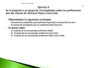 Ejercicio 4
Se le pregunto a un grupo de 10 estudiantes sobre sus preferencias
por dos marcas de refrescos Pepsi y Coca Cola.
 Obteniéndose lo siguientes resultados:
◦ El numero de estudiantes que prefirieron Pepsi pero no Coca Cola fue de 3.
◦ El numero de estudiantes que no prefirieron Pepsi fueron 6.
 Se desea saber:
◦ a) .Cuantos de los encuestados prefirieron Pepsi?
◦ b) . Cuantos de los encuestados prefirieron Coca Cola?
◦ c) . Cuantos de los encuestados prefirieron Pepsi o Coca Cola?
Conjuntos y Subconjuntos
29
 