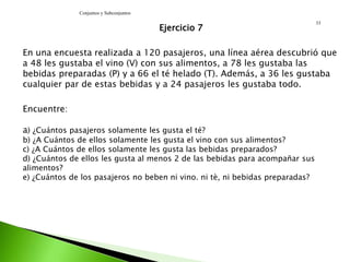 Ejercicio 7
En una encuesta realizada a 120 pasajeros, una línea aérea descubrió que
a 48 les gustaba el vino (V) con sus alimentos, a 78 les gustaba las
bebidas preparadas (P) y a 66 el té helado (T). Además, a 36 les gustaba
cualquier par de estas bebidas y a 24 pasajeros les gustaba todo.
Encuentre:
a) ¿Cuántos pasajeros solamente les gusta el té?
b) ¿A Cuántos de ellos solamente les gusta el vino con sus alimentos?
c) ¿A Cuántos de ellos solamente les gusta las bebidas preparados?
d) ¿Cuántos de ellos les gusta al menos 2 de las bebidas para acompañar sus
alimentos?
e) ¿Cuántos de los pasajeros no beben ni vino. ni tè, ni bebidas preparadas?
Conjuntos y Subconjuntos
33
 