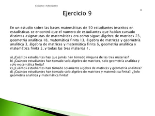 Ejercicio 9
En un estudio sobre las bases matemáticas de 50 estudiantes inscritos en
estadísticas se encontró que el numero de estudiantes que habían cursado
distintas asignaturas de matemáticas era como sigue: álgebra de matrices 23,
geometría analítica 18, matemática finita 13, álgebra de matrices y geometría
analítica 3, álgebra de matrices y matemática finita 6, geometría analítica y
matemática finita 3, y todas las tres materias 1.
a) ¿Cuántos estudiantes hay que jamás han tomado ninguna de las tres materias?
b) ¿Cuántos estudiantes han tomado solo algebra de matrices, solo geometría analítica y
solo matemática finita?
c) ¿Cuántos estudiantes han tomado solamente algebra de matrices y geometría analítica?
d) ¿Cuántos estudiantes han tomado solo algebra de matrices y matemática finita?, ¿Solo
geometría analítica y matemática finita?
Conjuntos y Subconjuntos
35
 