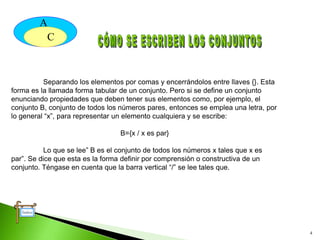 4
Separando los elementos por comas y encerrándolos entre llaves {}. Esta
forma es la llamada forma tabular de un conjunto. Pero si se define un conjunto
enunciando propiedades que deben tener sus elementos como, por ejemplo, el
conjunto B, conjunto de todos los números pares, entonces se emplea una letra, por
lo general “x”, para representar un elemento cualquiera y se escribe:
B={x / x es par}
Lo que se lee” B es el conjunto de todos los números x tales que x es
par”. Se dice que esta es la forma definir por comprensión o constructiva de un
conjunto. Téngase en cuenta que la barra vertical “/” se lee tales que.
Índice
A
C
 