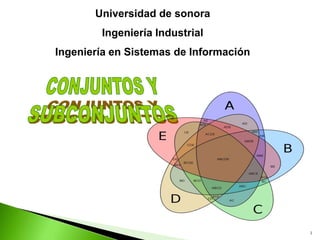 1
Universidad de sonora
Ingeniería Industrial
Ingeniería en Sistemas de Información
 