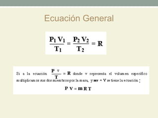 Ecuación General