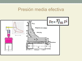 Presión media efectiva
