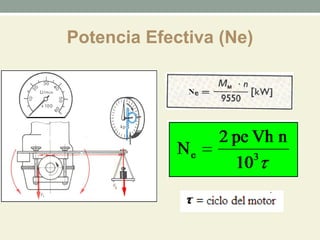 Potencia Efectiva (Ne)