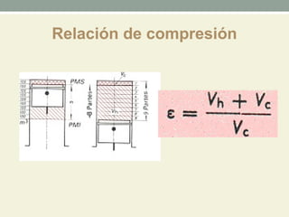Relación de compresión