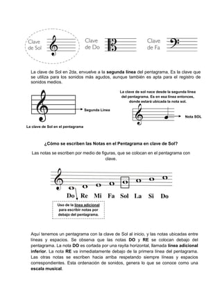 La clave de Sol en 2da, envuelve a la segunda línea del pentagrama. Es la clave que
se utiliza para los sonidos más agudos, aunque también es apta para el registro de
sonidos medios.
¿Cómo se escriben las Notas en el Pentagrama en clave de Sol?
Las notas se escriben por medio de figuras, que se colocan en el pentagrama con
clave.
Aquí tenemos un pentagrama con la clave de Sol al inicio, y las notas ubicadas entre
líneas y espacios. Se observa que las notas DO y RE se colocan debajo del
pentagrama. La nota DO es cortada por una rayita horizontal, llamada línea adicional
inferior. La nota RE va inmediatamente debajo de la primera línea del pentagrama.
Las otras notas se escriben hacia arriba respetando siempre líneas y espacios
correspondientes. Esta ordenación de sonidos, genera lo que se conoce como una
escala musical.
Segunda Línea
La clave de sol nace desde la segunda línea
del pentagrama. Es en esa línea entonces,
donde estará ubicada la nota sol.
Nota SOL
La clave de Sol en el pentagrama
Uso de la línea adicional
para escribir notas por
debajo del pentagrama.
 