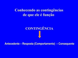 Conhecendo as contingências de que ele é função  Antecedente – Resposta (Comportamento)  – Consequente   CONTINGÊNCIA  