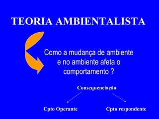 TEORIA AMBIENTALISTA   Como a mudança de ambiente e no ambiente afeta o comportamento ? Consequenciação Cpto Operante Cpto respondente 