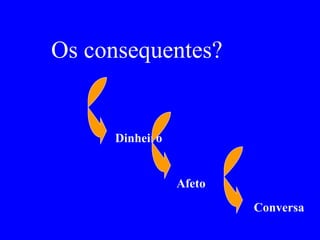 Os consequentes?   Dinheiro   Afeto Conversa 