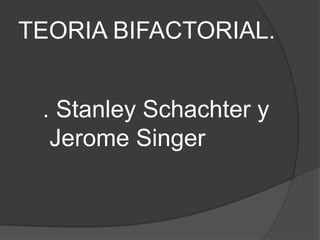 TEORIA BIFACTORIAL.
. Stanley Schachter y
Jerome Singer

 