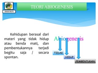 TEORI ABIOGENESIS
Abiogenesis
TIDAK
HIDUP
PEMBENTUKAN
Kehidupan berasal dari
materi yang tidak hidup
atau benda mati, dan
pembentukannya terjadi
begitu saja / secara
spontan.
SMADA MUTE
 