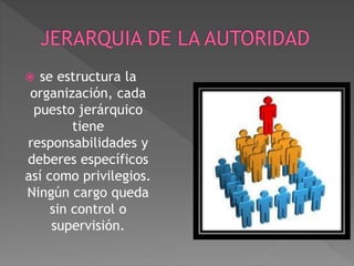  se estructura la
organización, cada
puesto jerárquico
tiene
responsabilidades y
deberes específicos
así como privilegios.
Ningún cargo queda
sin control o
supervisión.
 