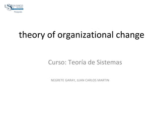 Curso: Teoría de Sistemas
NEGRETE GARAY, JUAN CARLOS MARTIN
theory of organizational change
 