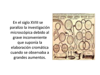 En el siglo XVIII se
paralizo la investigación
microscópica debido al
grave inconveniente
que suponía la
elaboración cromática
cuando se observaba a
grandes aumentos.
 