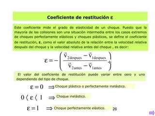 26
Coeficiente de restitución ε
despuésdespuésdespués
vvv

== 21
Este coeficiente mide el grado de elasticidad de un choque. Puesto que la
mayoría de las colisiones son una situación intermedia entre los casos extremos
de choques perfectamente elásticos y choques plásticos, se define el coeficiente
de restitución, ε, como el valor absoluto de la relación entre la velocidad relativa
después del choque y la velocidad relativa antes del choque , es decir:
2despues 1despues
2antes 1antes
v v
v v
− 
ε = −  ÷
− 
 
 
El valor del coeficiente de restitución puede variar entre cero y uno
dependiendo del tipo de choque.
0ε = ⇒
1ε = ⇒
0 1〈 ε 〈 ⇒
Choque plástico o perfectamente inelástico.
Choque inelástico.
Choque perfectamente elástico.
 