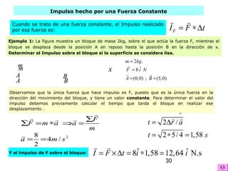 30
Cuando se trata de una fuerza constante, el Impulso realizado
por esa fuerza es:
Impulso hecho por una Fuerza Constante
Ejemplo 1: La figura muestra un bloque de masa 2kg, sobre el que actúa la fuerza F, mientras el
bloque se desplaza desde la posición A en reposo hasta la posición B en la dirección de x.
Determinar el Impulso sobre el bloque sí la superficie se considera lisa.
Para el cálculo del tiempo es necesario conocer
la aceleración que experimenta el bloque, la cual
puede ser determinada por la 2da Ley de
Newton:
2 .
ˆ8
(0,0) ; (5,0)
=
=
= =
r
r r
m kg
F i N
A B
28
4 /
2
∑
∑ = ∗ ⇒ =
= =
r
r r r
r
F
F m a a
m
a m s
21
2
2 /
2 5/ 4 1,58
∆ = +
= ∆
= ∗ =
r r r
r r
or v t at
t r a
t s
ˆ ˆ8 1,58 12,64 N.s= ×∆ = ∗ =
r r
I F t i i
El cálculo del tiempo:
Y el impulso de F sobre el bloque:
= ∗∆
r r
FI F t
x
m
A B
xm
A B
x
m
A B
xm
A B
x
m
A B
xm
A B
Observamos que la única fuerza que hace impulso es F, puesto que es la única fuerza en la
dirección del movimiento del bloque, y tiene un valor constante. Para determinar el valor del
impulso debemos previamente calcular el tiempo que tarda el bloque en realizar ese
desplazamiento .
 