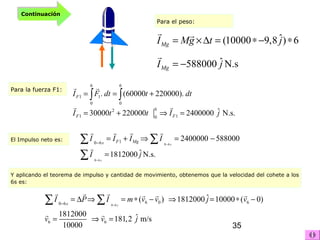 35
ˆ(10000 9,8 ) 6
ˆ588000 N.s
= ×∆ = ∗− ∗
= −
r r
r
Mg
Mg
I Mg t j
I j
Para el peso:
Para la fuerza F1:
6 6
1 1
0 0
62
1 10
. (60000 220000).
ˆ30000 220000 2400000 N.s.
= = +
= + ⇒ =
∫ ∫
r r
r r
F
F F
I F dt t dt
I t t I j
El Impulso neto es:
0 6
0 6
10 6
2400000 588000
ˆ1812000 N.s.
−
−
−
= + ⇒ = −
=
∑ ∑
∑
r r r r
r
s
s
F Mgs
I I I I
I j
Y aplicando el teorema de impulso y cantidad de movimiento, obtenemos que la velocidad del cohete a los
6s es:
0 6
6 0 60 6
6 6
ˆ( ) 1812000 10000 ( 0)
1812000 ˆ181,2 m/s
10000
−−
= ∆ ⇒ = ∗ − ⇒ = ∗ −
= ⇒ =
∑ ∑
r r r r r r
r r
ss
I P I m v v j v
v v j
Continuación
 
