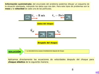 8
Información suministrada: del enunciado del problema podemos dibujar un esquema de
la situación planteada, indicando los datos que nos dan. Para este tipos de problemas son la
masa y la velocidad de cada una de las partículas.
Aplicamos directamente las ecuaciones de velocidades después del choque para
choque elástico de la siguiente manera:
1. La velocidad de los cuerpos inmediatamente después del choque:
SOLUCIÓN
 