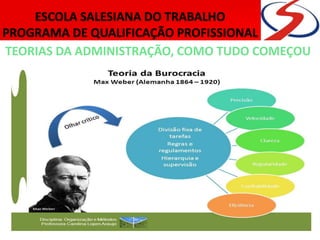 TEORIAS DA ADMINISTRAÇÃO, COMO TUDO COMEÇOU
 