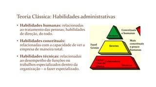 Teoria Clássica: Habilidades administrativas
• Habilidades humanas: relacionadas
ao tratamento das pessoas; habilidades
de direção, do todo.
• Habilidades conceituais:
relacionadas com a capacidade de ver a
empresa de maneira total.
• Habilidades técnicas: relacionadas
ao desempenho de funções ou
trabalhos especializados dentro da
organização – o fazer especializado.
Conceituais
e humanas
Mais
conceituais
e pouco
humanas
Fayol
Gestão
Técnicas
Taylor
Chão de
fábrica
 