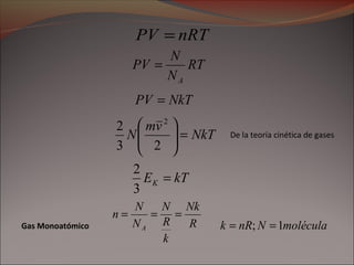 kTEK =
3
2
De la teoría cinética de gases
moléculaNnRk 1; ==Gas Monoatómico
NkT
vm
N =





23
2 2
NkTPV =
RT
N
N
PV
A
=
nRTPV =
R
Nk
k
R
N
N
N
n
A
===
 