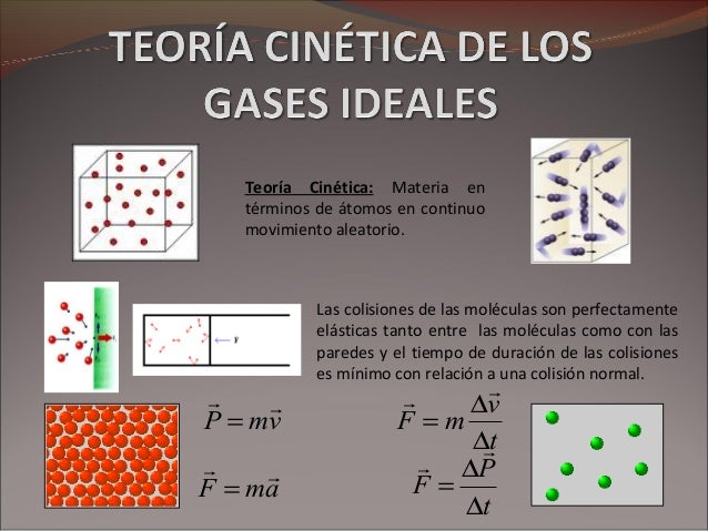 Teoria de gases