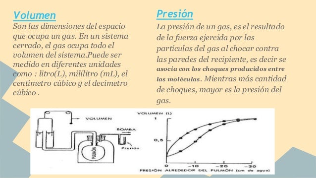 Teoria de los gases (3)