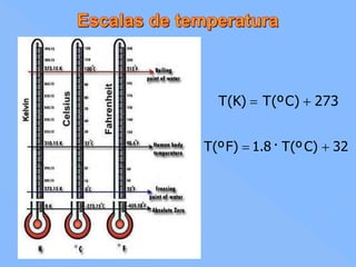 T(K)      T(º C)    273


T (º F)   1.8 · T (º C)   32
 