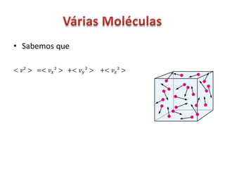 Teoria cinética dos gases pt1