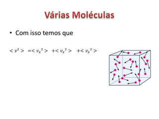 Teoria cinética dos gases pt1