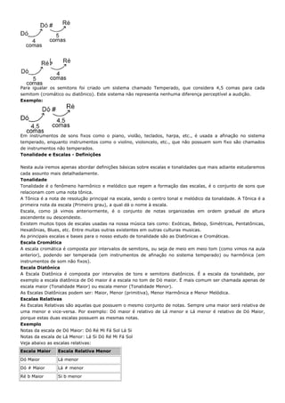 Para igualar os semitons foi criado um sistema chamado Temperado, que considera 4,5 comas para cada
semitom (cromático ou diatônico). Este sistema não representa nenhuma diferença perceptível a audição.
Exemplo:




Em instrumentos de sons fixos como o piano, violão, teclados, harpa, etc., é usada a afinação no sistema
temperado, enquanto instrumentos como o violino, violoncelo, etc., que não possuem som fixo são chamados
de instrumentos não temperados.
Tonalidade e Escalas - Definições

Nesta aula iremos apenas abordar definições básicas sobre escalas e tonalidades que mais adiante estudaremos
cada assunto mais detalhadamente.
Tonalidade
Tonalidade é o fenômeno harmônico e melódico que regem a formação das escalas, é o conjunto de sons que
relacionam com uma nota tônica.
A Tônica é a nota de resolução principal na escala, sendo o centro tonal e melódico da tonalidade. A Tônica é a
primeira nota da escala (Primeiro grau), a qual dá o nome à escala.
Escala, como já vimos anteriormente, é o conjunto de notas organizadas em ordem gradual de altura
ascendente ou descendeste.
Existem muitos tipos de escalas usadas na nossa música tais como: Exóticas, Bebop, Simétricas, Pentatônicas,
Hexatônias, Blues, etc. Entre muitas outras existentes em outras culturas musicas.
As principais escalas e bases para o nosso estudo de tonalidade são as Diatônicas e Cromáticas.
Escala Cromática
A escala cromática é composta por intervalos de semitons, ou seja de meio em meio tom (como vimos na aula
anterior), podendo ser temperada (em instrumentos de afinação no sistema temperado) ou harmônica (em
instrumentos de som não fixos).
Escala Diatônica
A Escala Diatônica é composta por intervalos de tons e semitons diatônicos. É a escala da tonalidade, por
exemplo a escala diatônica de Dó maior é a escala no tom de Dó maior. É mais comum ser chamada apenas de
escala maior (Tonalidade Maior) ou escala menor (Tonalidade Menor).
As Escalas Diatônicas podem ser: Maior, Menor (primitiva), Menor Harmônica e Menor Melódica.
Escalas Relativas
As Escalas Relativas são aquelas que possuem o mesmo conjunto de notas. Sempre uma maior será relativa de
uma menor e vice-versa. Por exemplo: Dó maior é relativo de Lá menor e Lá menor é relativo de Dó Maior,
porque estas duas escalas possuem as mesmas notas.
Exemplo
Notas da escala de Dó Maior: Dó Ré Mi Fá Sol Lá Si
Notas da escala de Lá Menor: Lá Si Dó Ré Mi Fá Sol
Veja abaixo as escalas relativas:
Escala Maior     Escala Relativa Menor
Dó Maior         Lá menor
Dó # Maior       Lá # menor
Ré b Maior       Si b menor
 