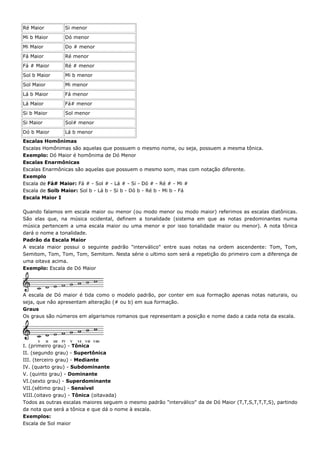 Ré Maior        Si menor
Mi b Maior      Dó menor
Mi Maior        Do # menor
Fá Maior        Ré menor
Fá # Maior      Ré # menor
Sol b Maior     Mi b menor
Sol Maior       Mi menor
Lá b Maior      Fá menor
Lá Maior        Fá# menor
Si b Maior      Sol menor
Si Maior        Sol# menor
Dó b Maior      Lá b menor
Escalas Homônimas
Escalas Homônimas são aquelas que possuem o mesmo nome, ou seja, possuem a mesma tônica.
Exemplo: Dó Maior é homônima de Dó Menor
Escalas Enarmônicas
Escalas Enarmônicas são aquelas que possuem o mesmo som, mas com notação diferente.
Exemplo
Escala de Fá# Maior: Fá # - Sol # - Lá # - Si - Dó # - Ré # - Mi #
Escala de Solb Maior: Sol b - Lá b - Si b - Dó b - Ré b - Mi b - Fá
Escala Maior I

Quando falamos em escala maior ou menor (ou modo menor ou modo maior) referimos as escalas diatônicas.
São elas que, na música ocidental, definem a tonalidade (sistema em que as notas predominantes numa
música pertencem a uma escala maior ou uma menor e por isso tonalidade maior ou menor). A nota tônica
dará o nome a tonalidade.
Padrão da Escala Maior
A escala maior possui o seguinte padrão "interválico" entre suas notas na ordem ascendente: Tom, Tom,
Semitom, Tom, Tom, Tom, Semitom. Nesta série o ultimo som será a repetição do primeiro com a diferença de
uma oitava acima.
Exemplo: Escala de Dó Maior




A escala de Dó maior é tida como o modelo padrão, por conter em sua formação apenas notas naturais, ou
seja, que não apresentam alteração (# ou b) em sua formação.
Graus
Os graus são números em algarismos romanos que representam a posição e nome dado a cada nota da escala.




I. (primeiro grau) - Tônica
II. (segundo grau) - Supertônica
III. (terceiro grau) - Mediante
IV. (quarto grau) - Subdominante
V. (quinto grau) - Dominante
VI.(sexto grau) - Superdominante
VII.(sétimo grau) - Sensível
VIII.(oitavo grau) - Tônica (oitavada)
Todos as outras escalas maiores seguem o mesmo padrão "interválico" da de Dó Maior (T,T,S,T,T,T,S), partindo
da nota que será a tônica e que dá o nome à escala.
Exemplos:
Escala de Sol maior
 