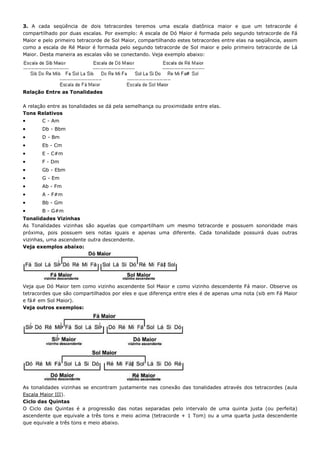 3. A cada seqüência de dois tetracordes teremos uma escala diatônica maior e que um tetracorde é
compartilhado por duas escalas. Por exemplo: A escala de Dó Maior é formada pelo segundo tetracorde de Fá
Maior e pelo primeiro tetracorde de Sol Maior, compartilhando estes tetracordes entre elas na seqüência, assim
como a escala de Ré Maior é formada pelo segundo tetracorde de Sol maior e pelo primeiro tetracorde de Lá
Maior. Desta maneira as escalas vão se conectando. Veja exemplo abaixo:




Relação Entre as Tonalidades

A relação entre as tonalidades se dá pela semelhança ou proximidade entre elas.
Tons Relativos
•      C - Am
•      Db - Bbm
•      D - Bm
•      Eb - Cm
•      E - C#m
•      F - Dm
•      Gb - Ebm
•      G - Em
•      Ab - Fm
•      A - F#m
•      Bb - Gm
•      B - G#m
Tonalidades Vizinhas
As Tonalidades vizinhas são aquelas que compartilham um mesmo tetracorde e possuem sonoridade mais
próxima, pois possuem seis notas iguais e apenas uma diferente. Cada tonalidade possuirá duas outras
vizinhas, uma ascendente outra descendente.
Veja exemplos abaixo:




Veja que Dó Maior tem como vizinho ascendente Sol Maior e como vizinho descendente Fá maior. Observe os
tetracordes que são compartilhados por eles e que diferença entre eles é de apenas uma nota (sib em Fá Maior
e fá# em Sol Maior).
Veja outros exemplos:




As tonalidades vizinhas se encontram justamente nas conexão das tonalidades através dos tetracordes (aula
Escala Maior III).
Ciclo das Quintas
O Ciclo das Quintas é a progressão das notas separadas pelo intervalo de uma quinta justa (ou perfeita)
ascendente que equivale a três tons e meio acima (tetracorde + 1 Tom) ou a uma quarta justa descendente
que equivale a três tons e meio abaixo.
 